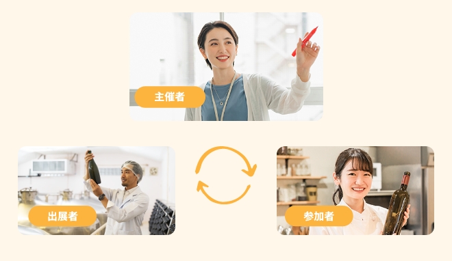 主催者・出展者・参加者がつながるイメージ